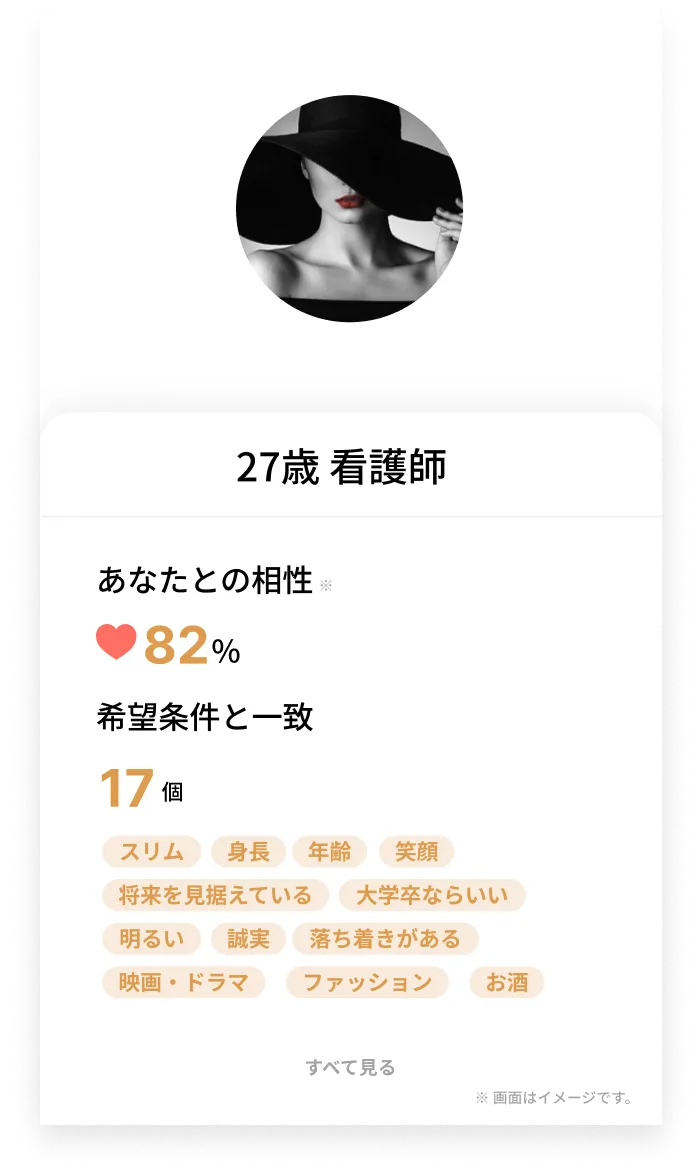 希望を元にAIがマッチ